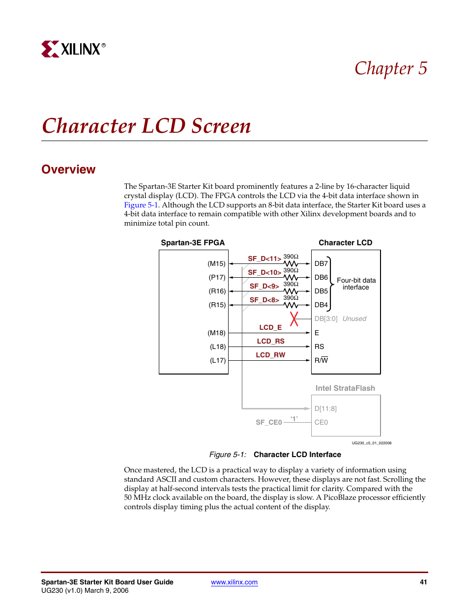 Character lcd screen, Overview, Chapter 5: character lcd screen | Chapter 5, “character lcd screen, Chapter 5 | Digilent 410-087P-KIT User Manual | Page 41 / 164