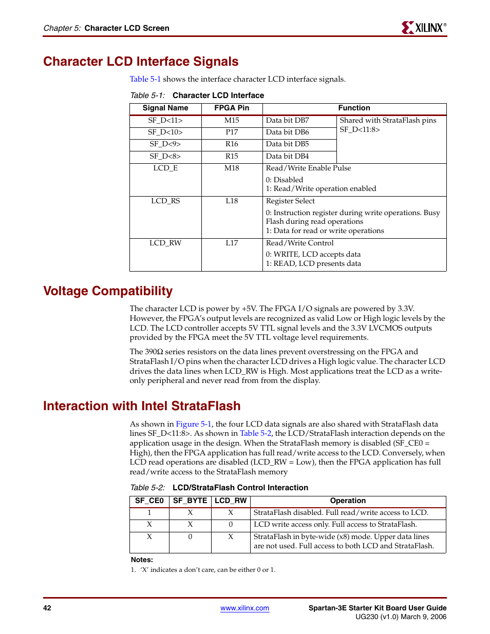 Character lcd interface signals, Voltage compatibility, Interaction with intel strataflash | Digilent 410-087P-KIT User Manual | Page 42 / 164