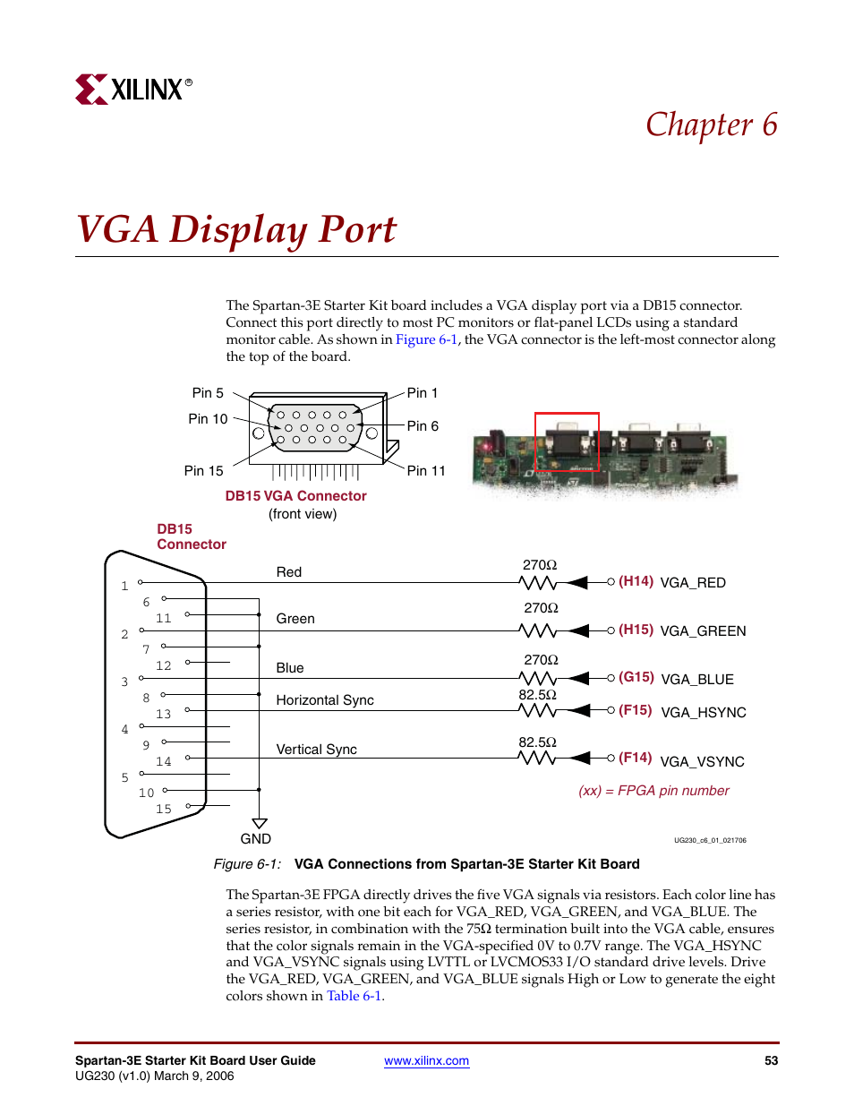 Vga display port, Chapter 6: vga display port, Chapter 6, “vga display port | Chapter 6 | Digilent 410-087P-KIT User Manual | Page 53 / 164