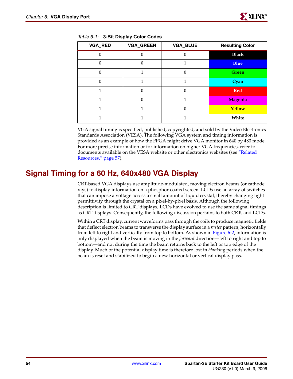 Signal timing for a 60 hz, 640x480 vga display, Table 6-1 | Digilent 410-087P-KIT User Manual | Page 54 / 164