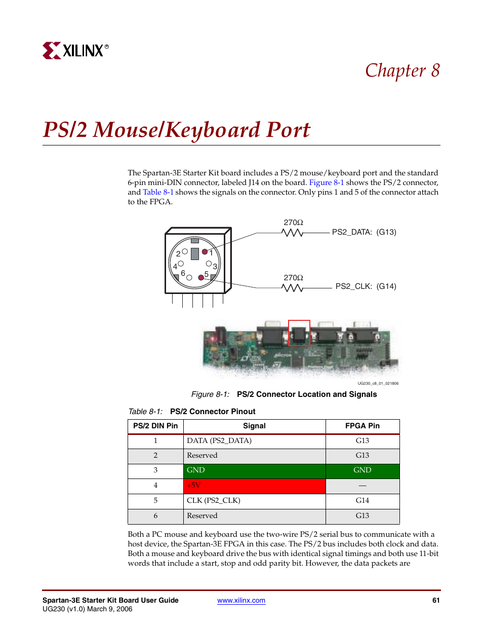 Ps/2 mouse/keyboard port, Chapter 8: ps/2 mouse/keyboard port, Chapter 8, “ps/2 mouse/keyboard port | Chapter 8 | Digilent 410-087P-KIT User Manual | Page 61 / 164