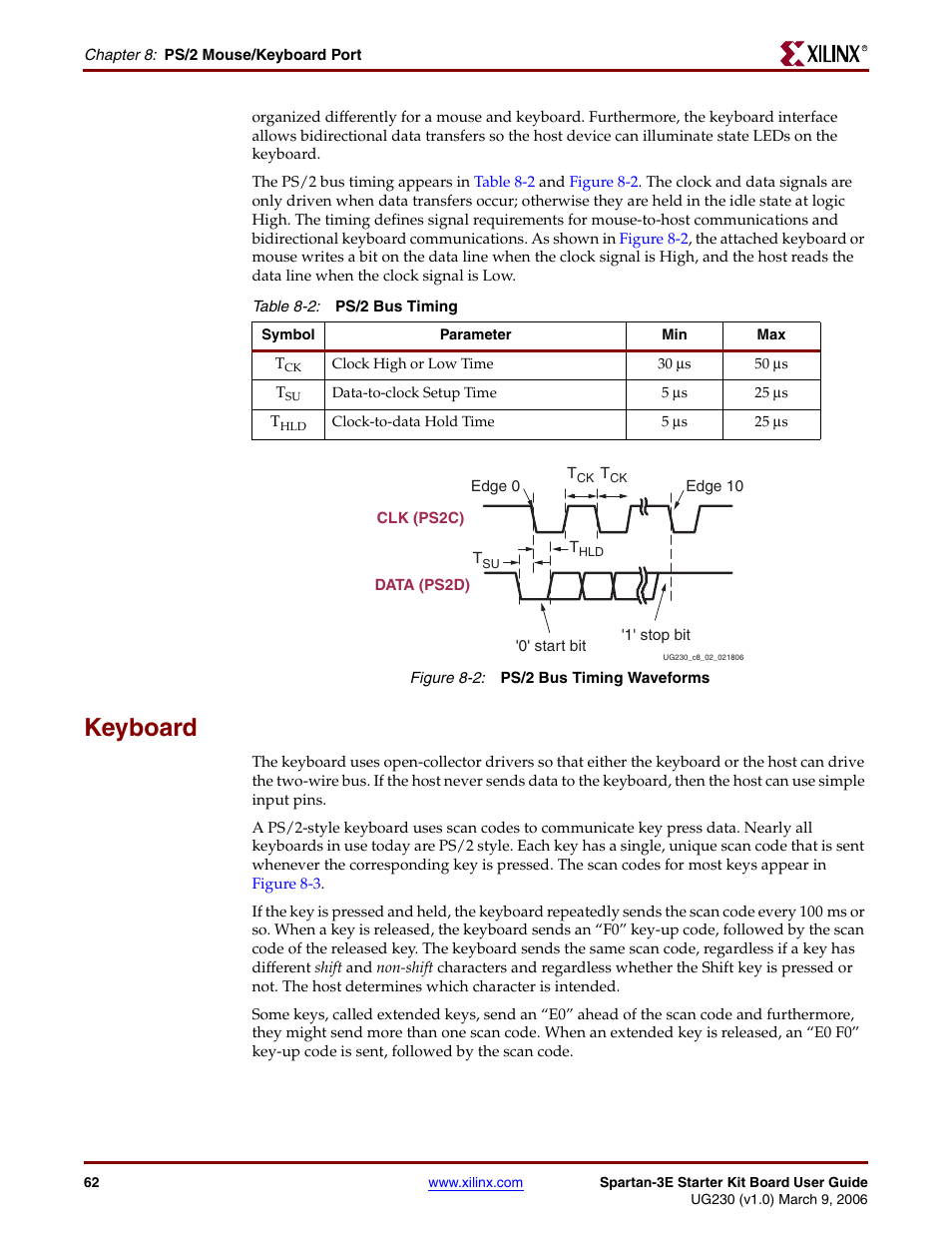 Keyboard | Digilent 410-087P-KIT User Manual | Page 62 / 164