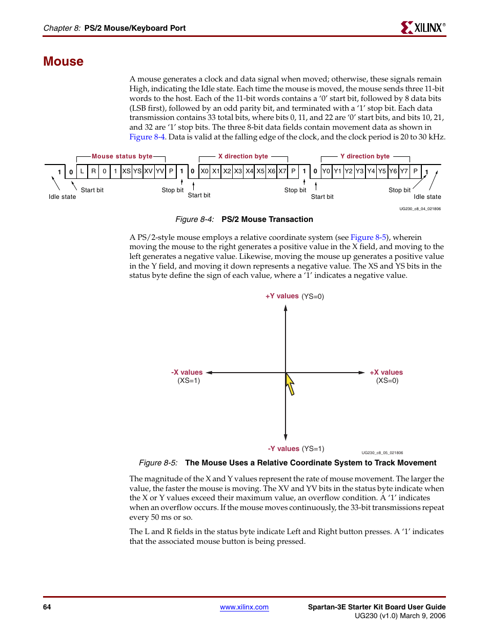 Mouse | Digilent 410-087P-KIT User Manual | Page 64 / 164