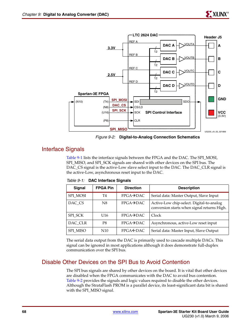 Interface signals, Figure 9-2 | Digilent 410-087P-KIT User Manual | Page 68 / 164