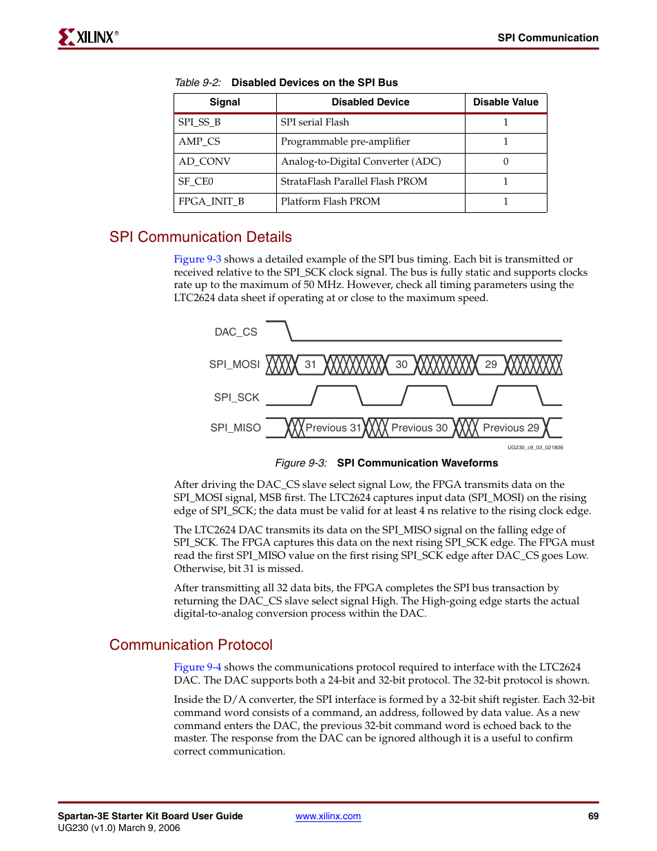 Spi communication details, Communication protocol, Spi communication details communication protocol | Table 9-2 | Digilent 410-087P-KIT User Manual | Page 69 / 164