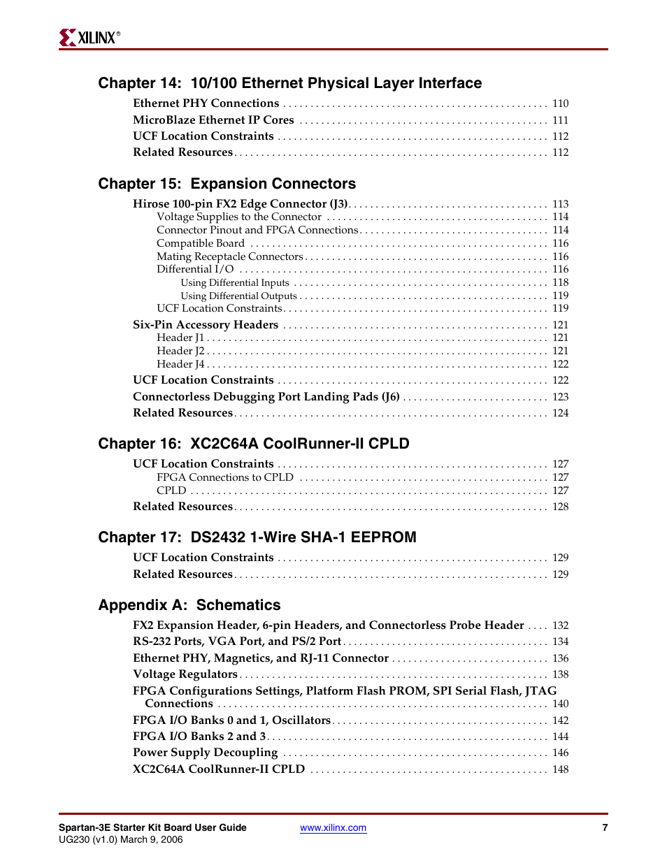 Chapter 15: expansion connectors, Appendix a: schematics | Digilent 410-087P-KIT User Manual | Page 7 / 164