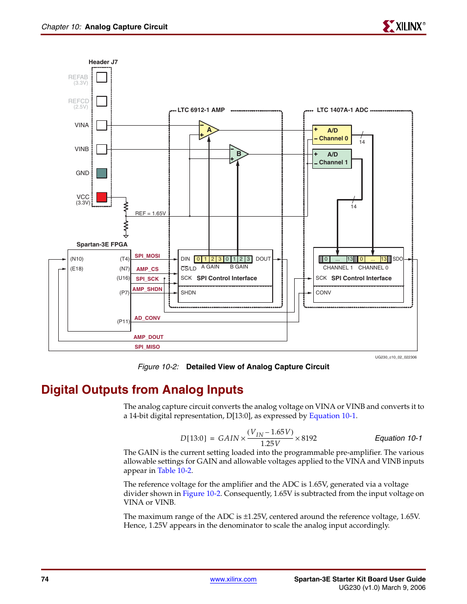 Digital outputs from analog inputs, Figure 10-2 | Digilent 410-087P-KIT User Manual | Page 74 / 164