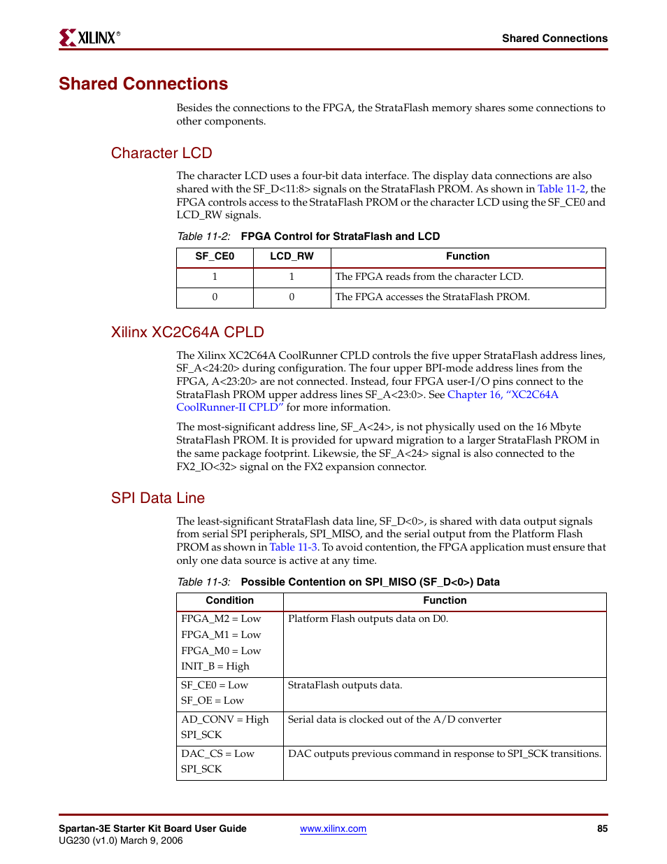 Shared connections, Character lcd, Xilinx xc2c64a cpld | Spi data line, Character lcd xilinx xc2c64a cpld spi data line | Digilent 410-087P-KIT User Manual | Page 85 / 164