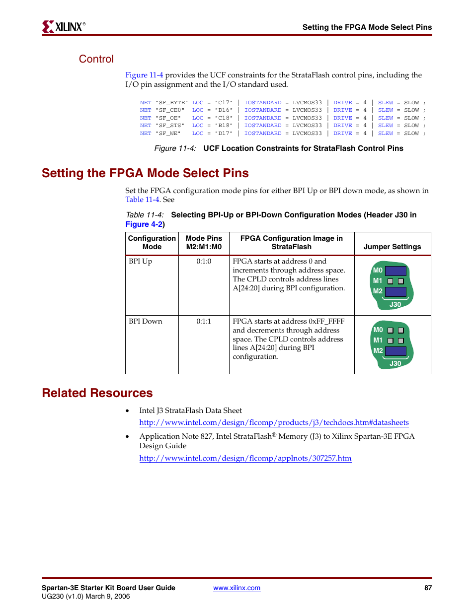 Control, Setting the fpga mode select pins, Related resources | Digilent 410-087P-KIT User Manual | Page 87 / 164