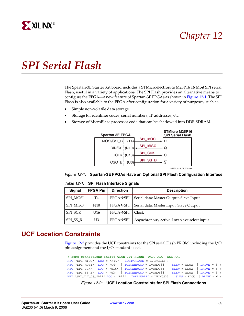 Spi serial flash, Ucf location constraints, Chapter 12: spi serial flash | Chapter 12, “spi serial flash, Chapter 12 | Digilent 410-087P-KIT User Manual | Page 89 / 164