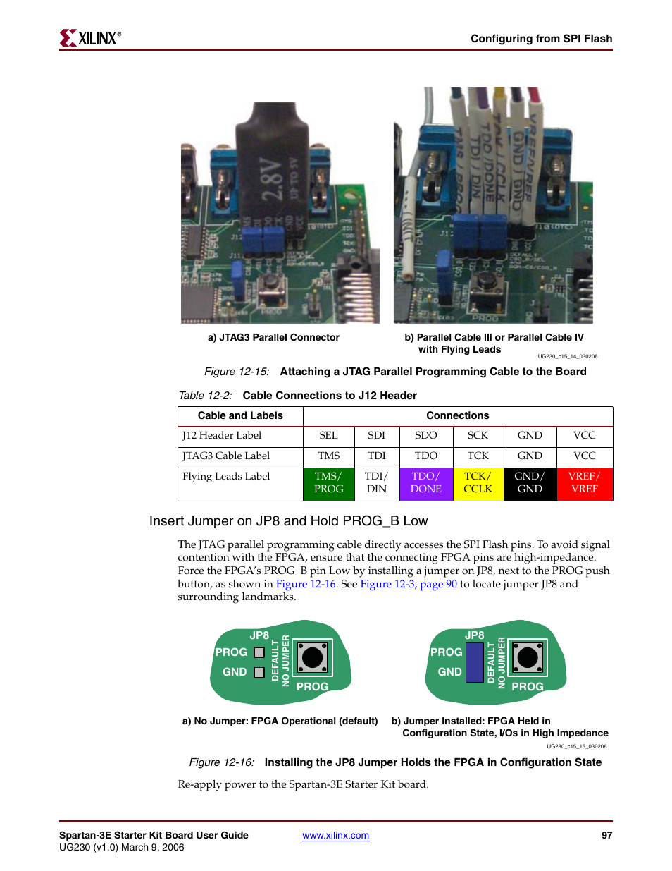 Insert jumper on jp8 and hold prog_b low, Figure 12-15, Figure 12-15b | Table 12-2 | Digilent 410-087P-KIT User Manual | Page 97 / 164