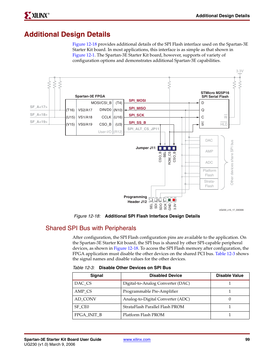 Additional design details, Shared spi bus with peripherals | Digilent 410-087P-KIT User Manual | Page 99 / 164