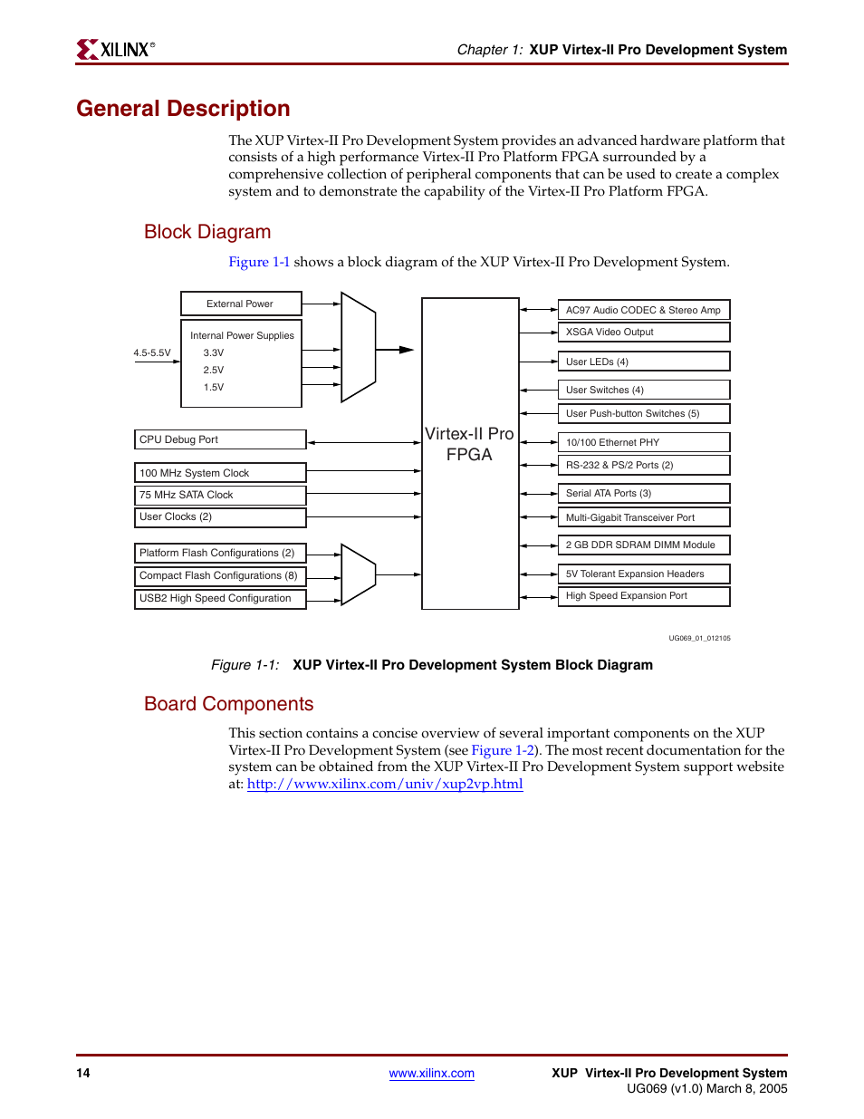 General description, Block diagram, Board components | Block diagram board components, Figure 1-1, Virtex-ii pro fpga | Digilent 6003-410-000P-KIT User Manual | Page 14 / 138