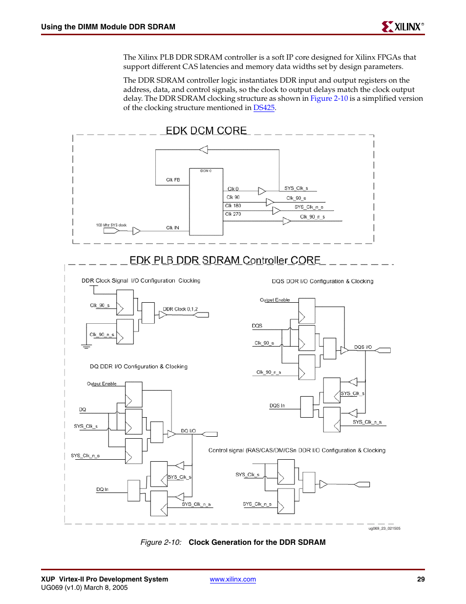 Figure 2-10 | Digilent 6003-410-000P-KIT User Manual | Page 29 / 138