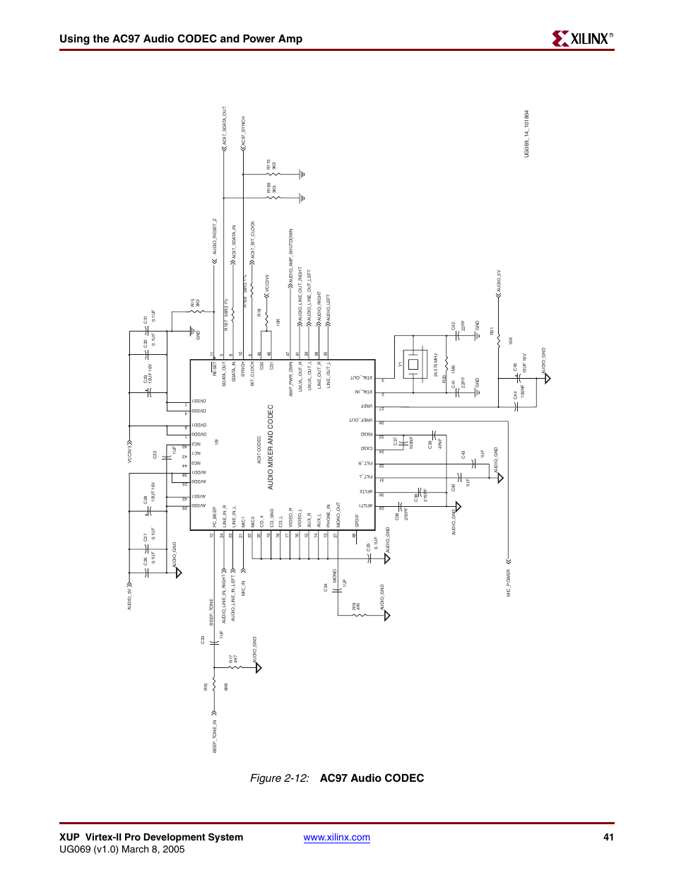 Figure 2-12, Allows, Using the ac97 audio codec and power amp | Digilent 6003-410-000P-KIT User Manual | Page 41 / 138