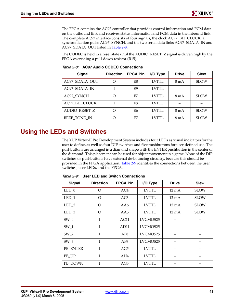 Using the leds and switches, Table 2-8, Table 2-9 | Digilent 6003-410-000P-KIT User Manual | Page 43 / 138