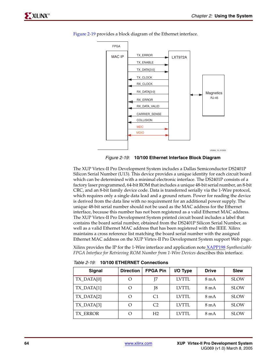 Figure 2-19, Table 2-19 | Digilent 6003-410-000P-KIT User Manual | Page 64 / 138