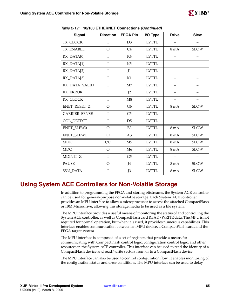 Digilent 6003-410-000P-KIT User Manual | Page 65 / 138