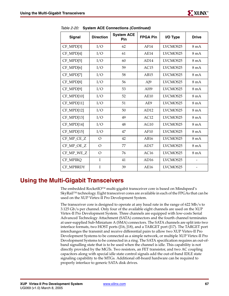 Using the multi-gigabit transceivers | Digilent 6003-410-000P-KIT User Manual | Page 67 / 138