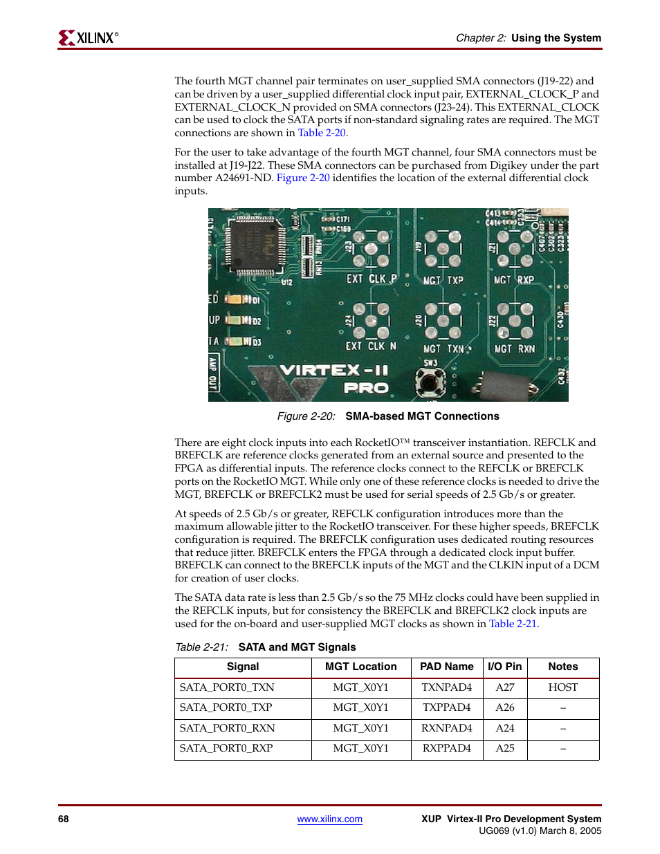 Figure 2-20, Table 2-21 | Digilent 6003-410-000P-KIT User Manual | Page 68 / 138