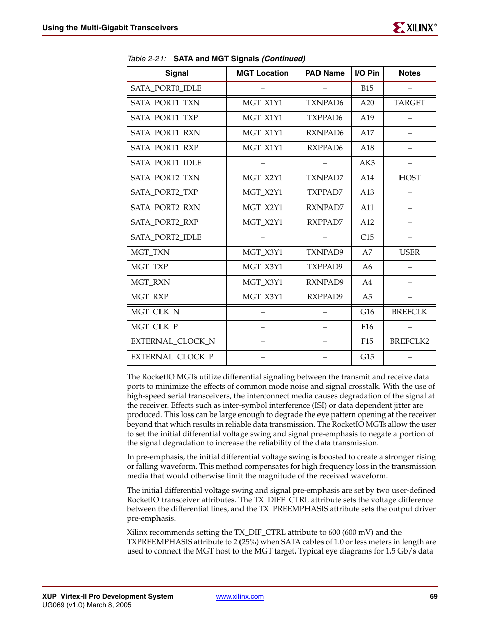 Digilent 6003-410-000P-KIT User Manual | Page 69 / 138