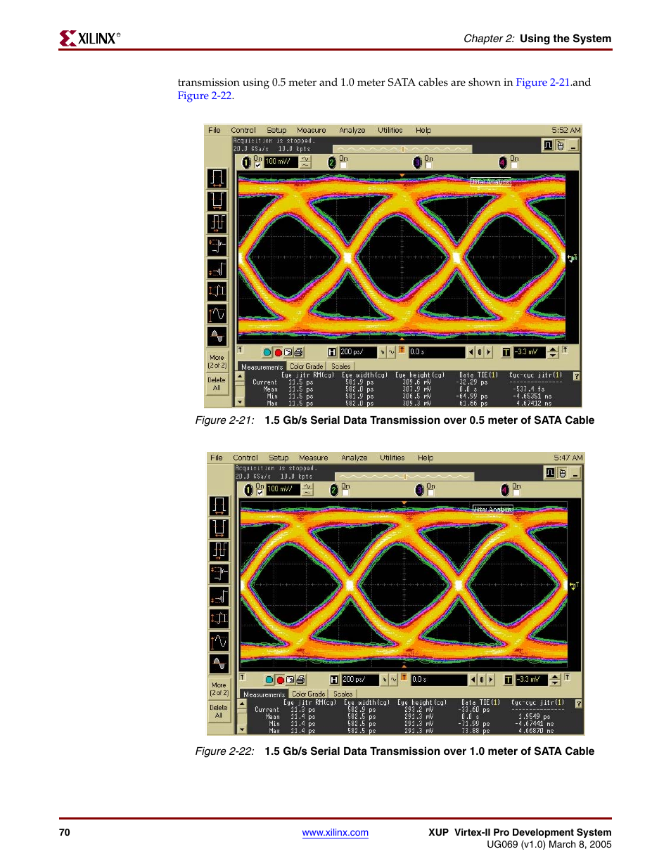 Figure 2-21, Figure 2-22 | Digilent 6003-410-000P-KIT User Manual | Page 70 / 138