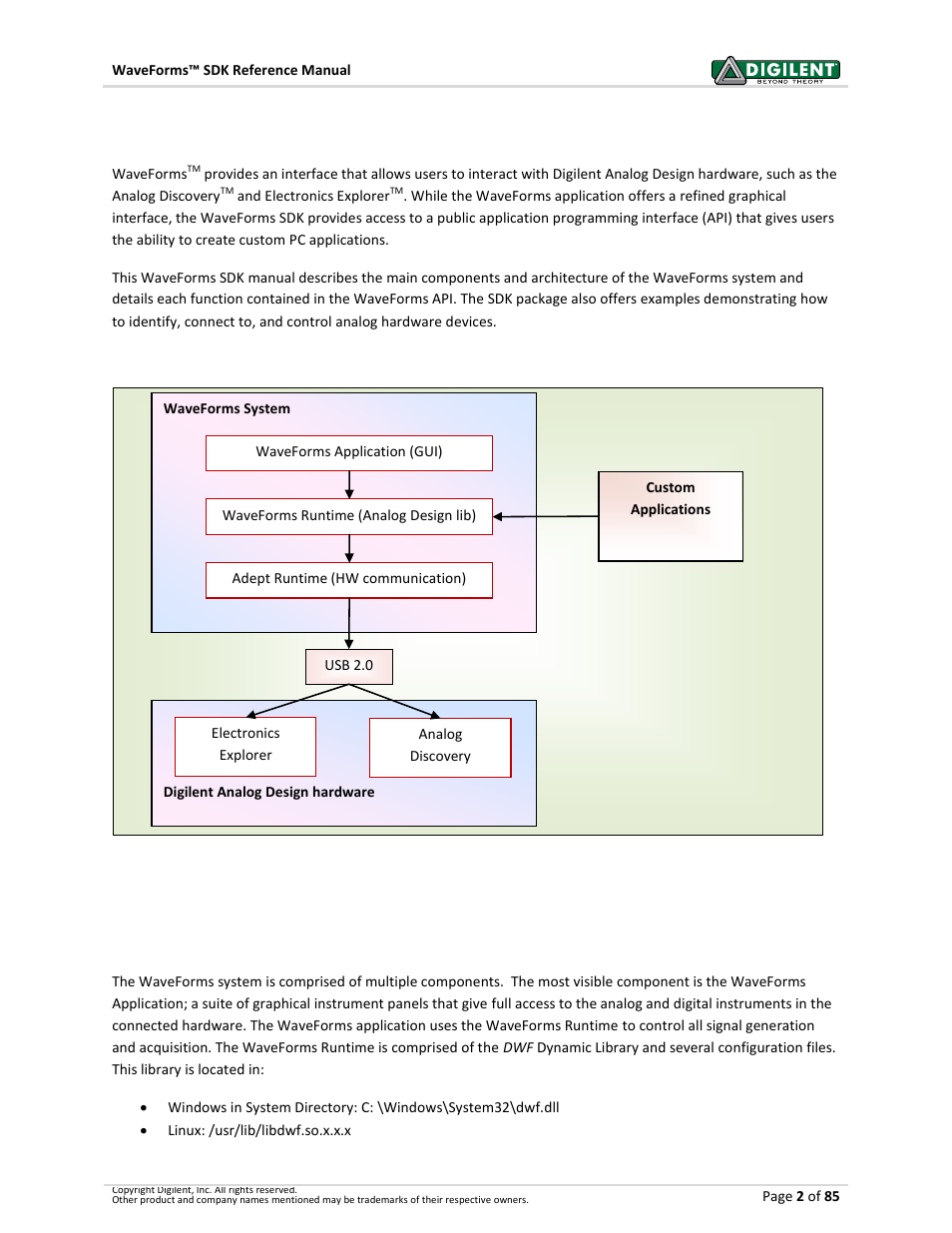 Overview, 1 the system, The system | 1the system | Digilent WaveForms User Manual | Page 2 / 85