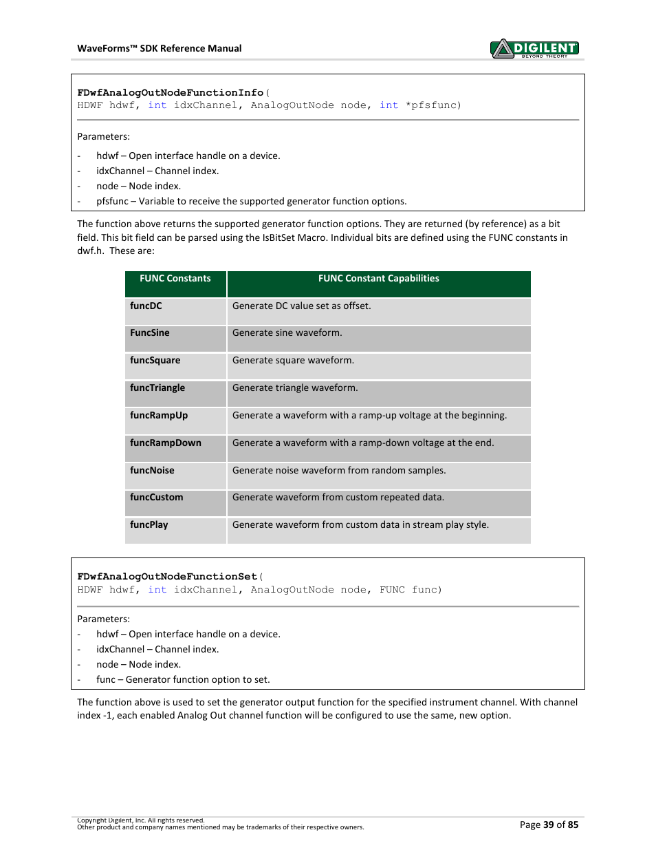 Digilent WaveForms User Manual | Page 39 / 85