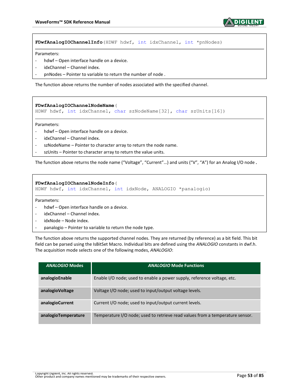 Digilent WaveForms User Manual | Page 53 / 85