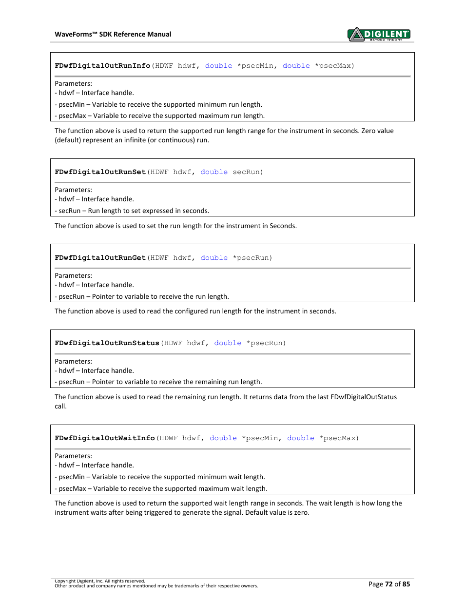 Digilent WaveForms User Manual | Page 72 / 85