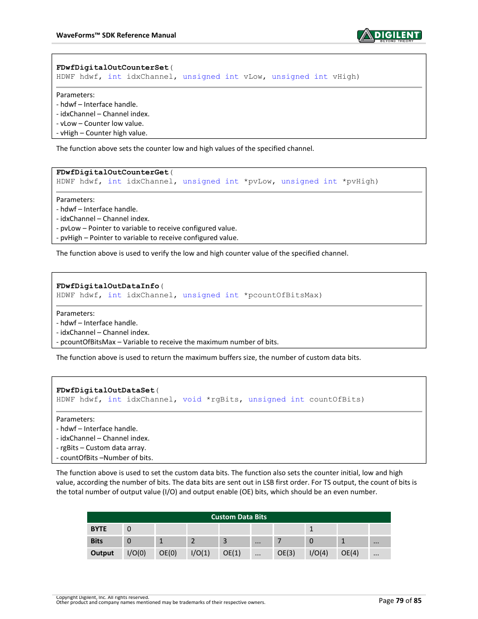 Digilent WaveForms User Manual | Page 79 / 85