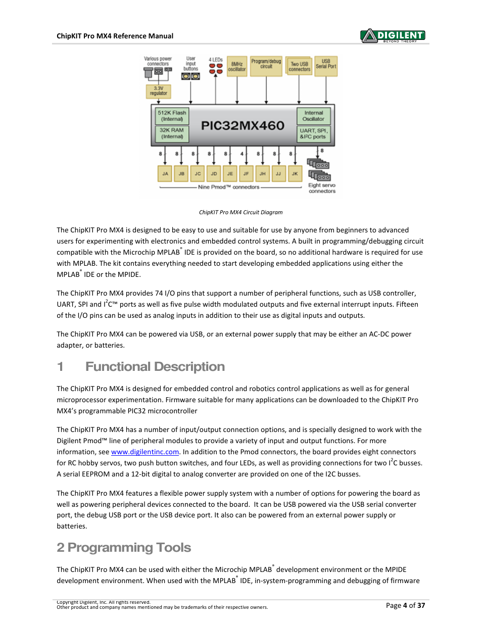 1functional description, 2 programming tools | Digilent 410-295P-KIT User Manual | Page 4 / 37