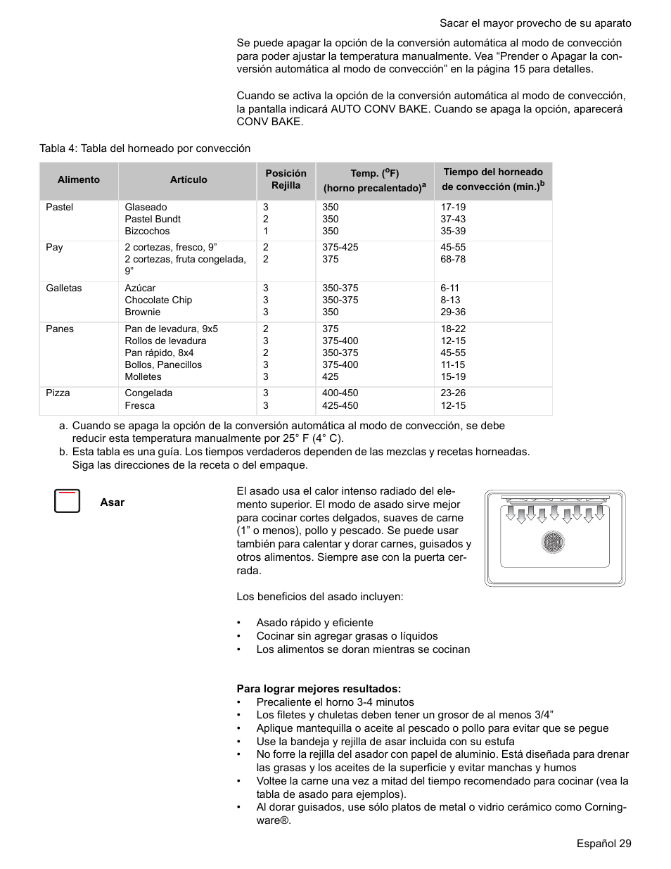 Tabla 4: tabla del horneado por convección, Asar | Bosch BOSCH RANGE User Manual | Page 113 / 128