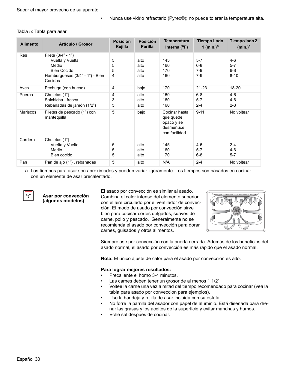 Tabla 5: tabla para asar, Asar por convección (algunos modelos) | Bosch BOSCH RANGE User Manual | Page 114 / 128