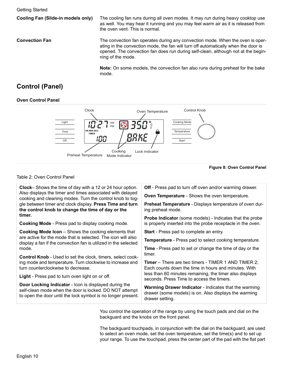 Cooling fan (slide-in models only), Convection fan, Control (panel) | Oven control panel, Figure 8: oven control panel, Table 2: oven control panel | Bosch BOSCH RANGE User Manual | Page 12 / 128