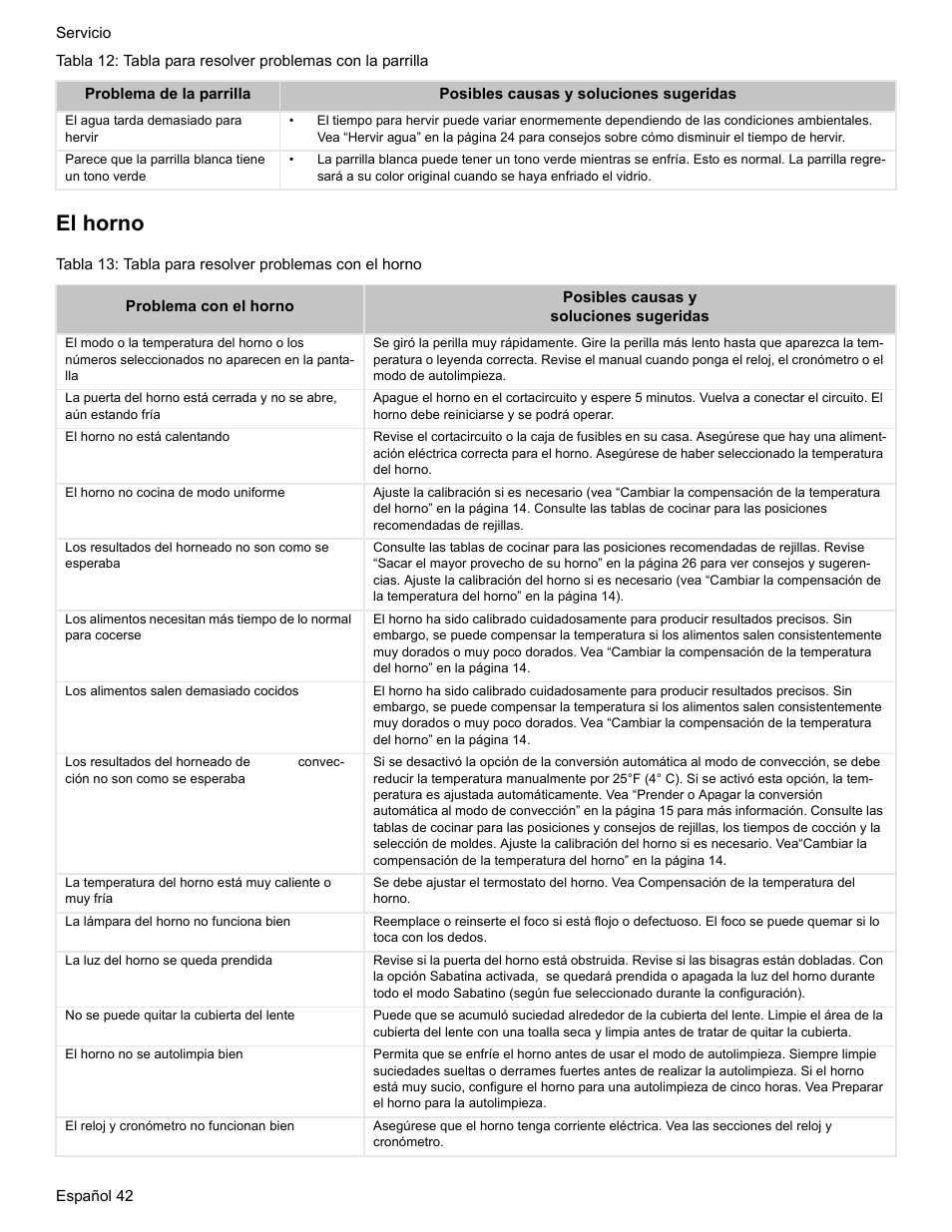 El horno | Bosch BOSCH RANGE User Manual | Page 126 / 128