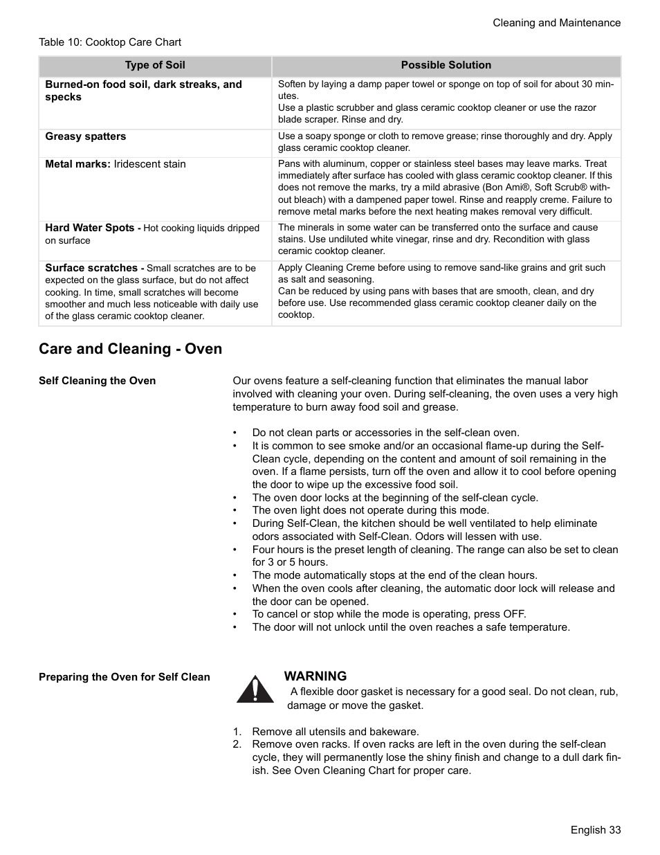 Care and cleaning - oven, Self cleaning the oven, Preparing the oven for self clean | Remove all utensils and bakeware | Bosch BOSCH RANGE User Manual | Page 35 / 128