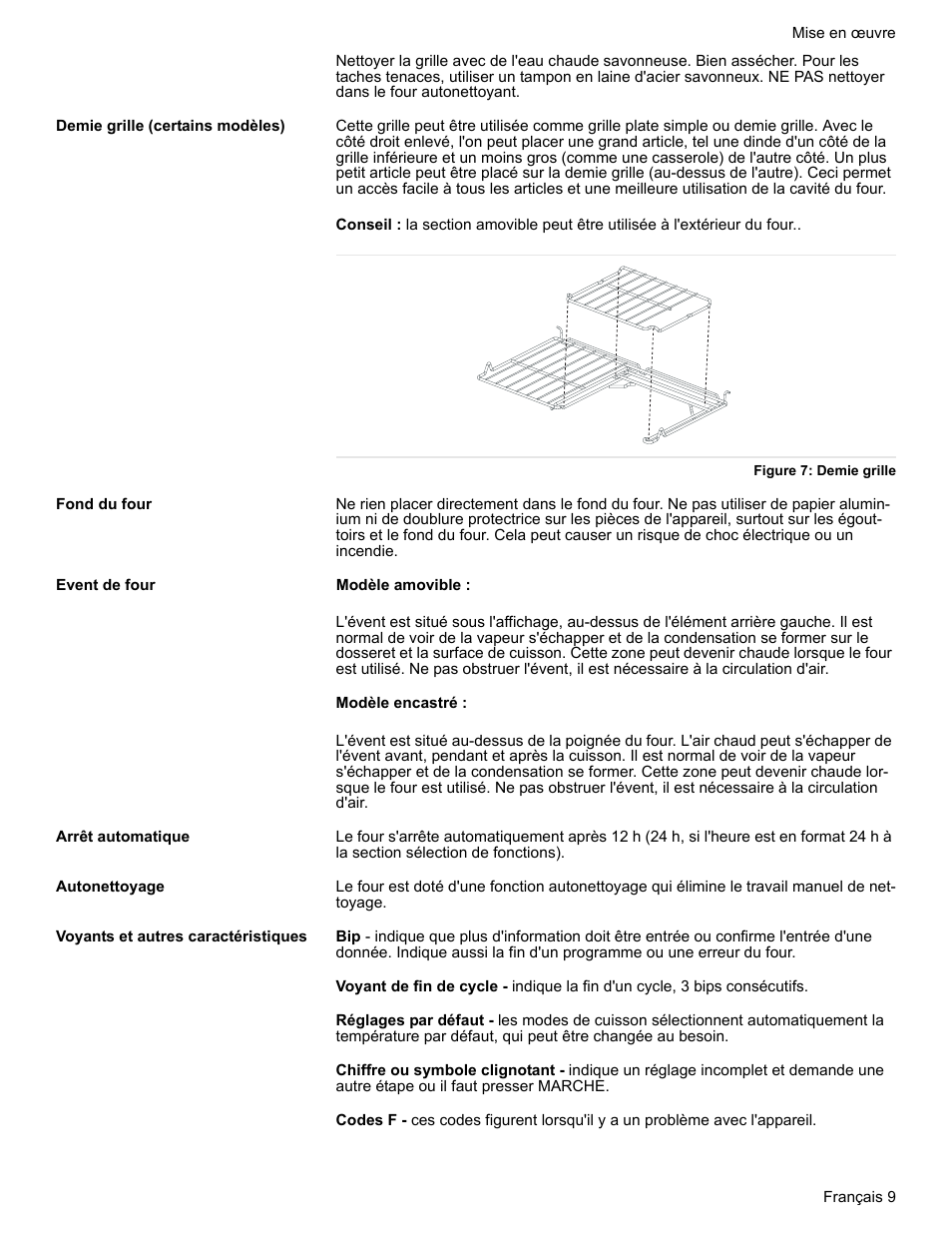 Demie grille (certains modèles), Figure 7: demie grille, Fond du four | Event de four, Arrêt automatique, Autonettoyage, Voyants et autres caractéristiques | Bosch BOSCH RANGE User Manual | Page 51 / 128