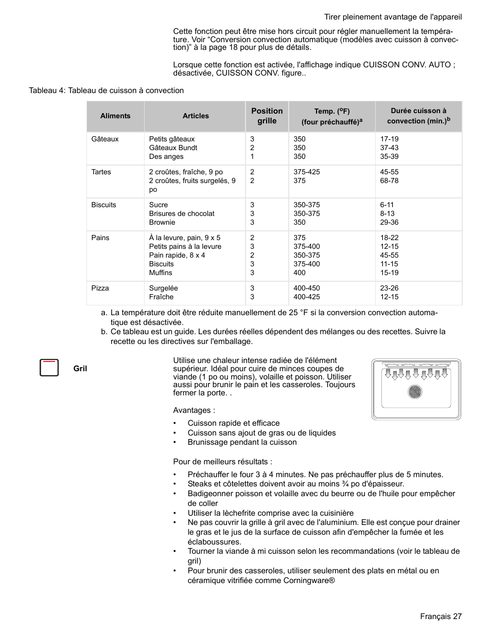 Tableau 4: tableau de cuisson à convection, Gril | Bosch BOSCH RANGE User Manual | Page 69 / 128