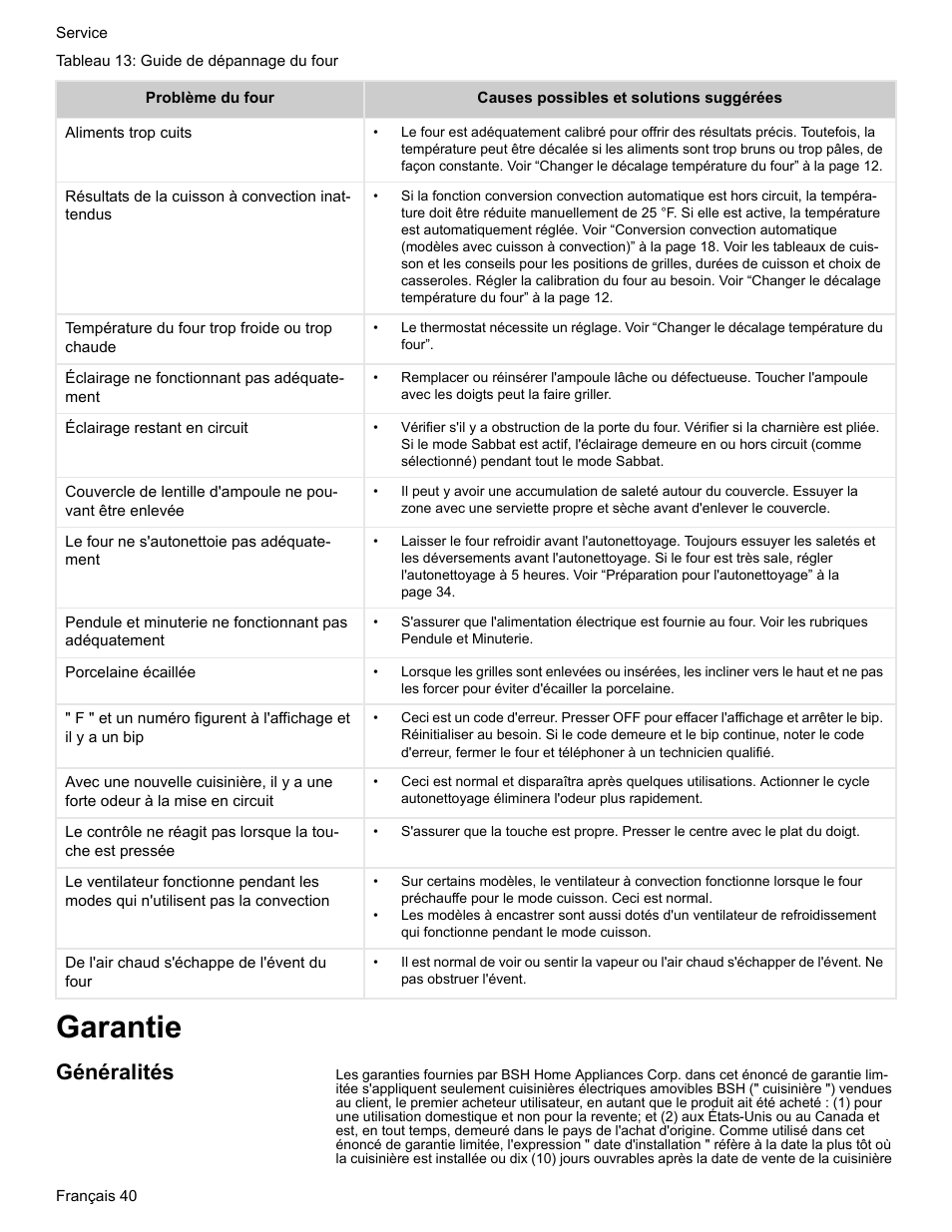Garantie, Généralités | Bosch BOSCH RANGE User Manual | Page 82 / 128