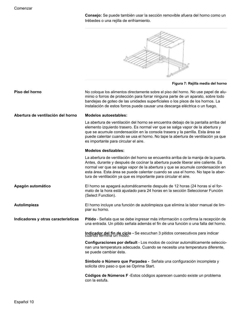 Figura 7: rejilla media del horno, Piso del horno, Abertura de ventilación del horno | Apagón automático, Autolimpieza, Indicadores y otras características | Bosch BOSCH RANGE User Manual | Page 94 / 128