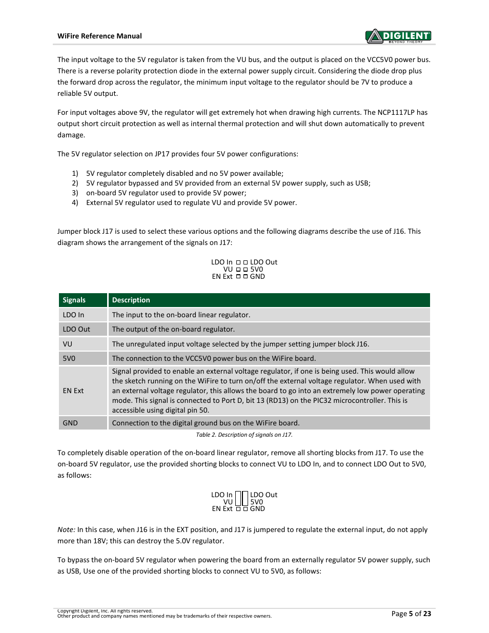 Digilent 410-302P-KIT User Manual | Page 5 / 23