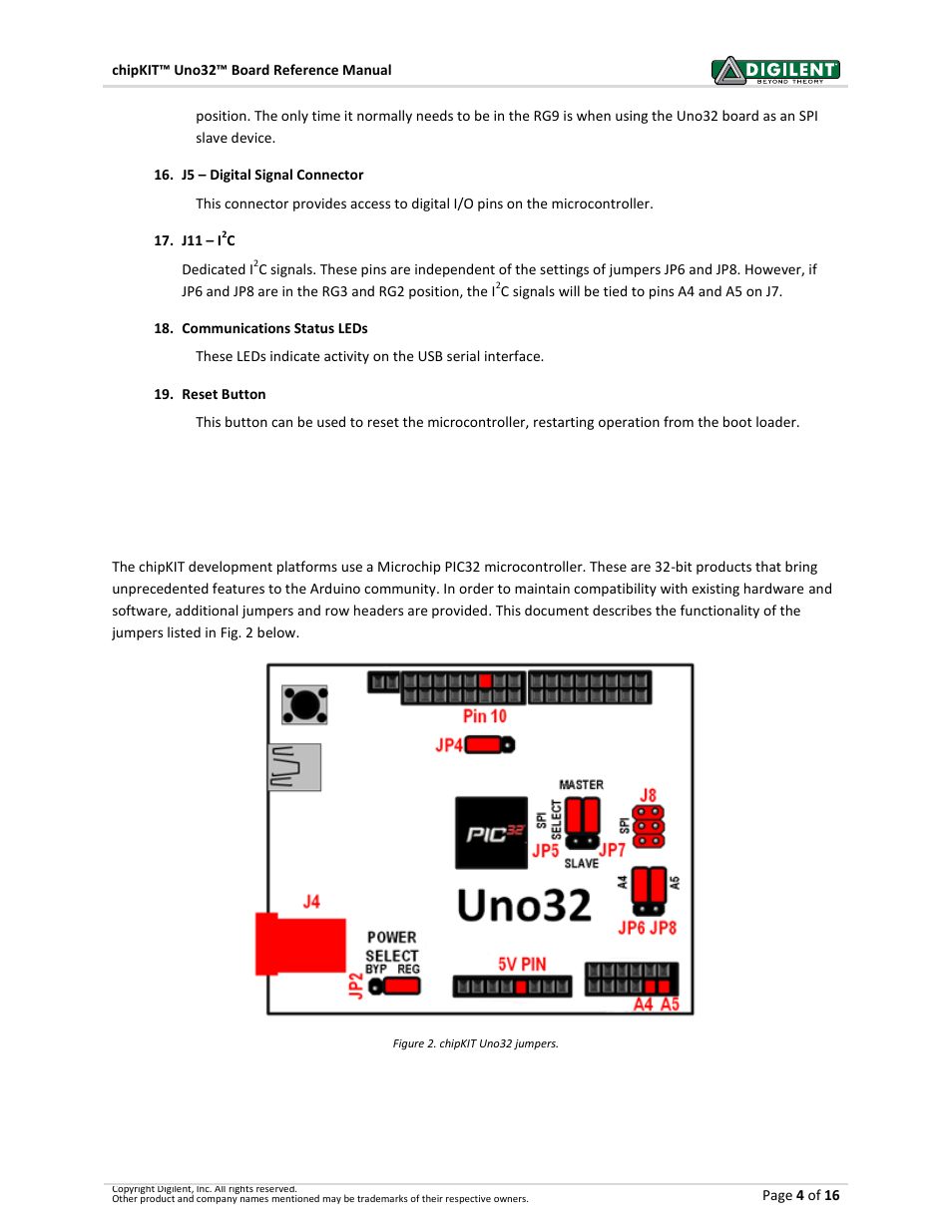 2chipkit uno32 jumper settings | Digilent 410-209P-KIT REV.D User Manual | Page 4 / 16