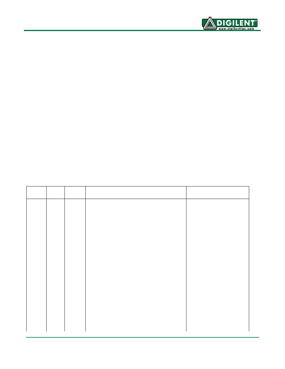 Pinout table by logical pin number, Pinout tables | Digilent 410-209P-KIT REV.C User Manual | Page 12 / 17