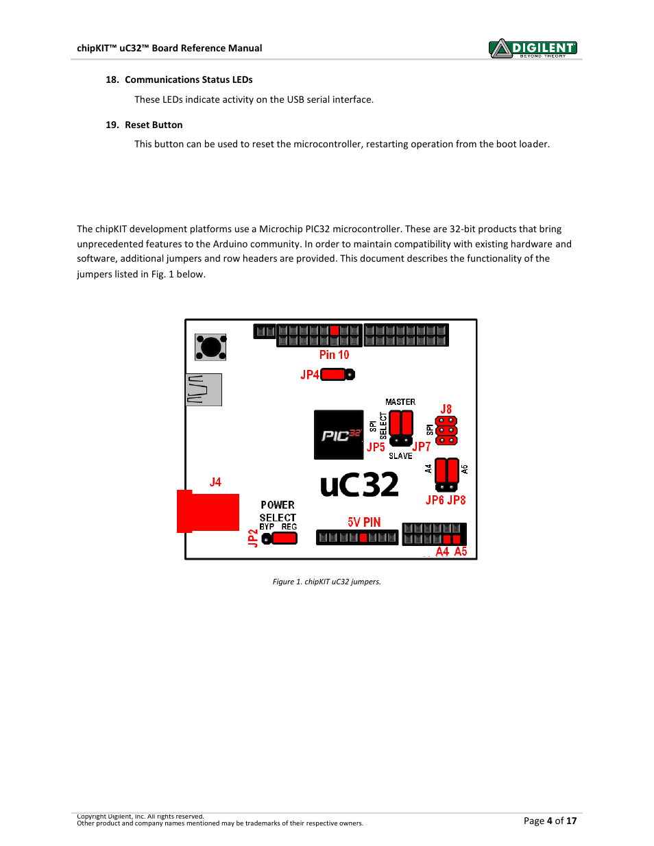 2chipkit uc32 jumper settings | Digilent 410-254P-KIT User Manual | Page 4 / 17