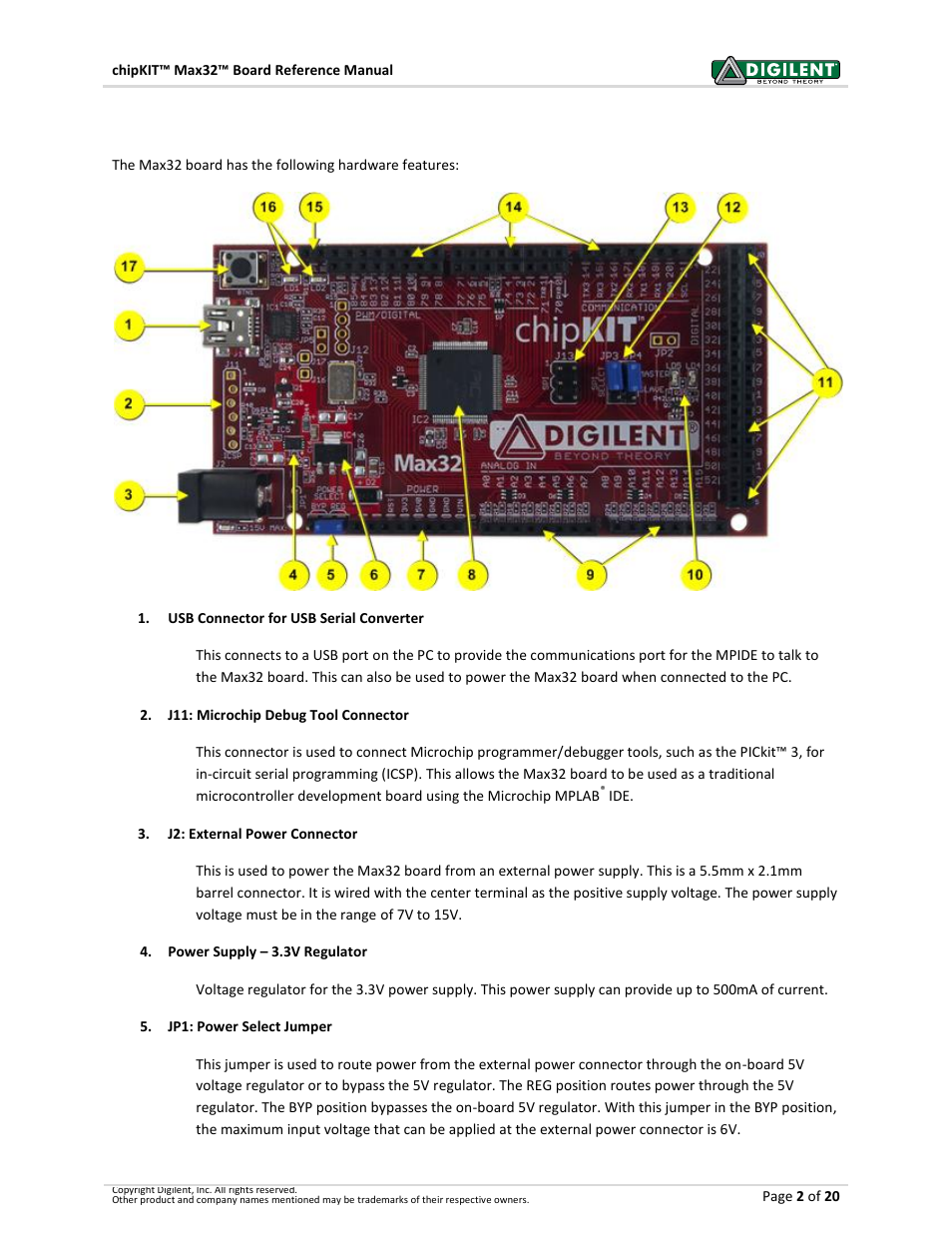 1chipkit max32 hardware overview | Digilent 410-202P-KIT User Manual | Page 2 / 20
