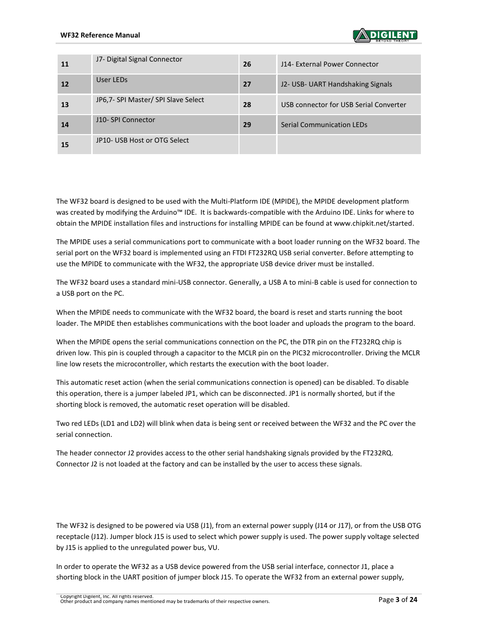 2 mpide and usb serial communications, 3 power supply | Digilent 410-273P-KIT User Manual | Page 3 / 24