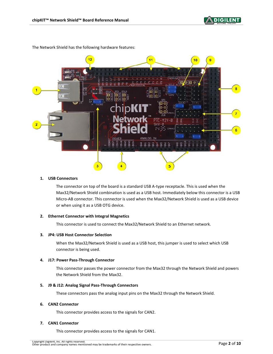1chipkit network shield hardware overview | Digilent 410-211P-KIT User Manual | Page 2 / 10
