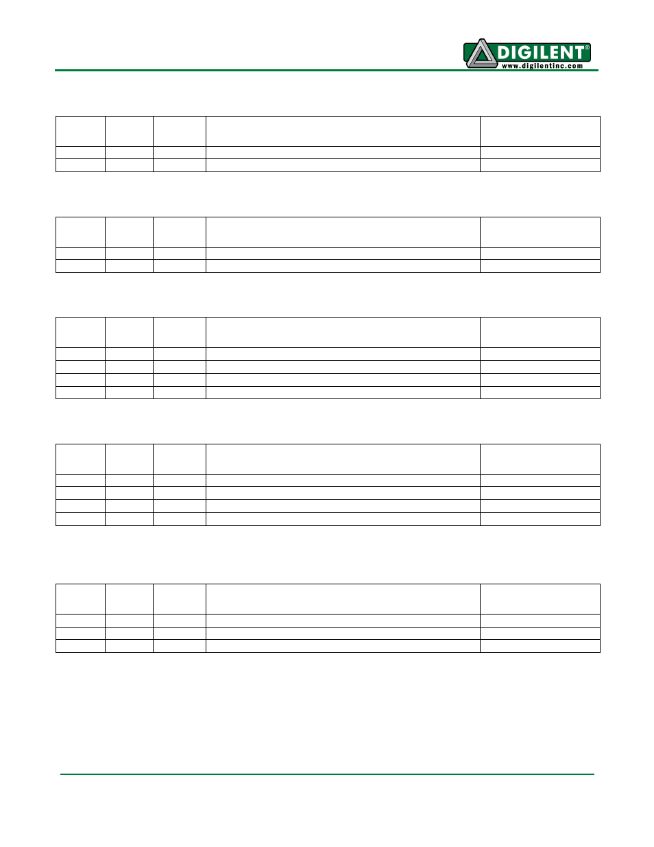 J5 pins, J7 pins, J8 pins | J9 pins, Jp3 pins | Digilent 410-262P-KIT User Manual | Page 7 / 8