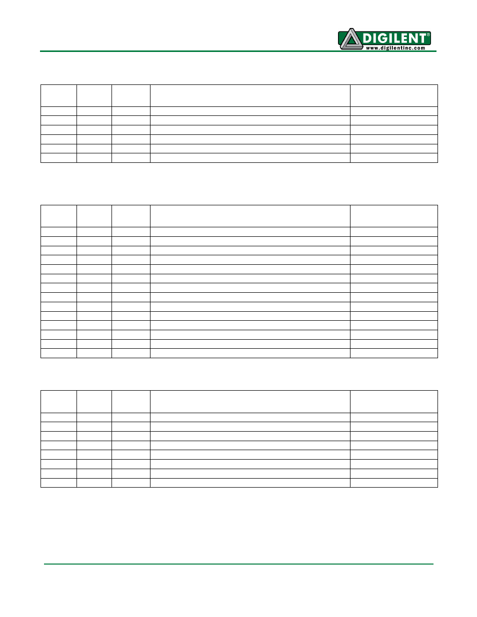 J21 pins (i | Digilent 410-262P-KIT User Manual | Page 8 / 8